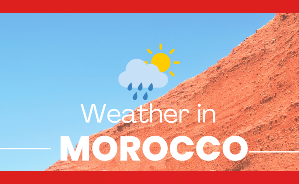 When is the Best Time to Visit Morocco